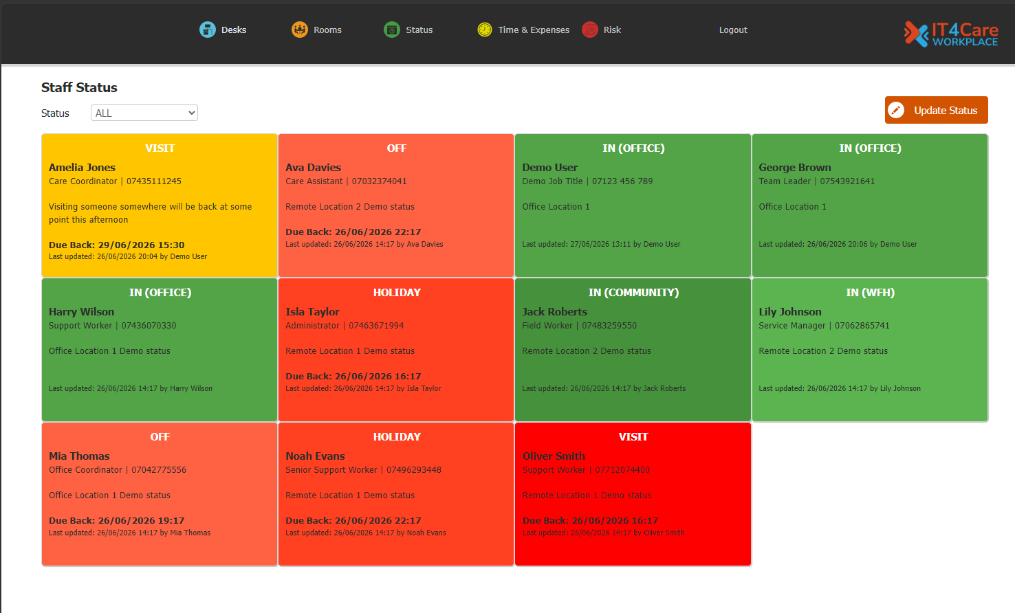 Staff status dashboard with colour-coded availability cards