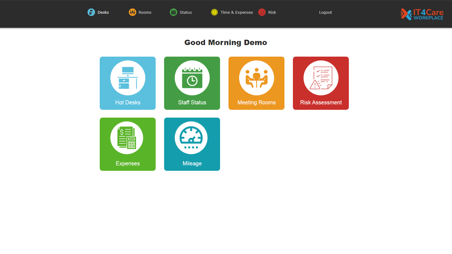 IT4Care dashboard showing workplace modules
